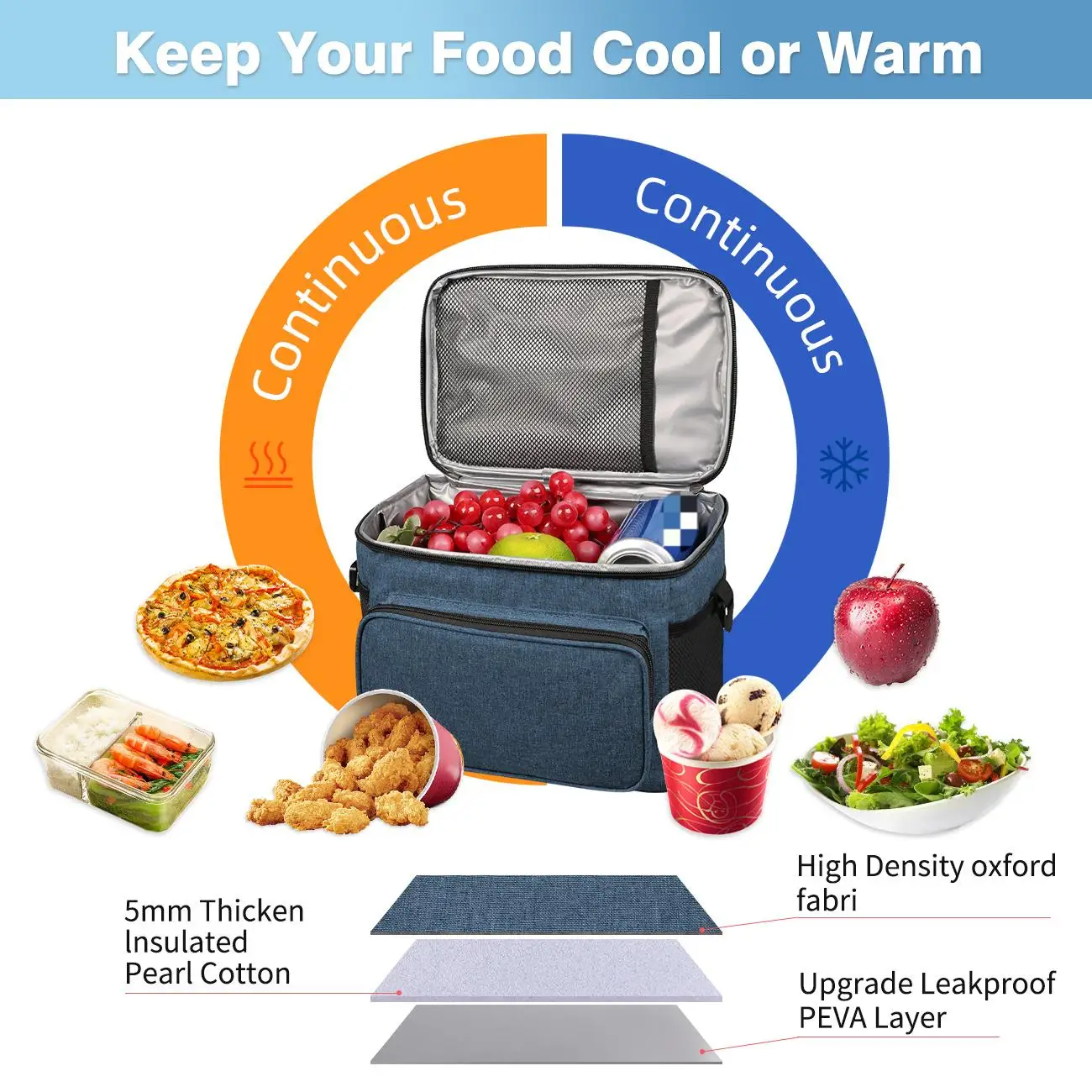 Large Capacity Thermal Insulation Lunch Bag for Men Women Oxford Cloth Food Storage Picnic Bags Tote Portable Cooler Box Bags