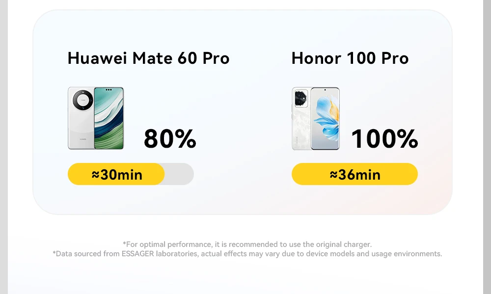 Essager 240W USB C Cable for iPhone 18 17 16 Plus Pro Max Macbook iPad Supercharge Fast Charger Type C Cable for Xiaomi Samsung