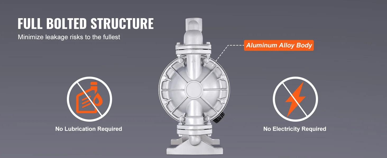 SucceBuy Air Operated Double Diaphragm Pump, 44 GPM Max 115PSI Air Waste Oil Pneumatic Transfer Pump for Diesel Grease Oil Use