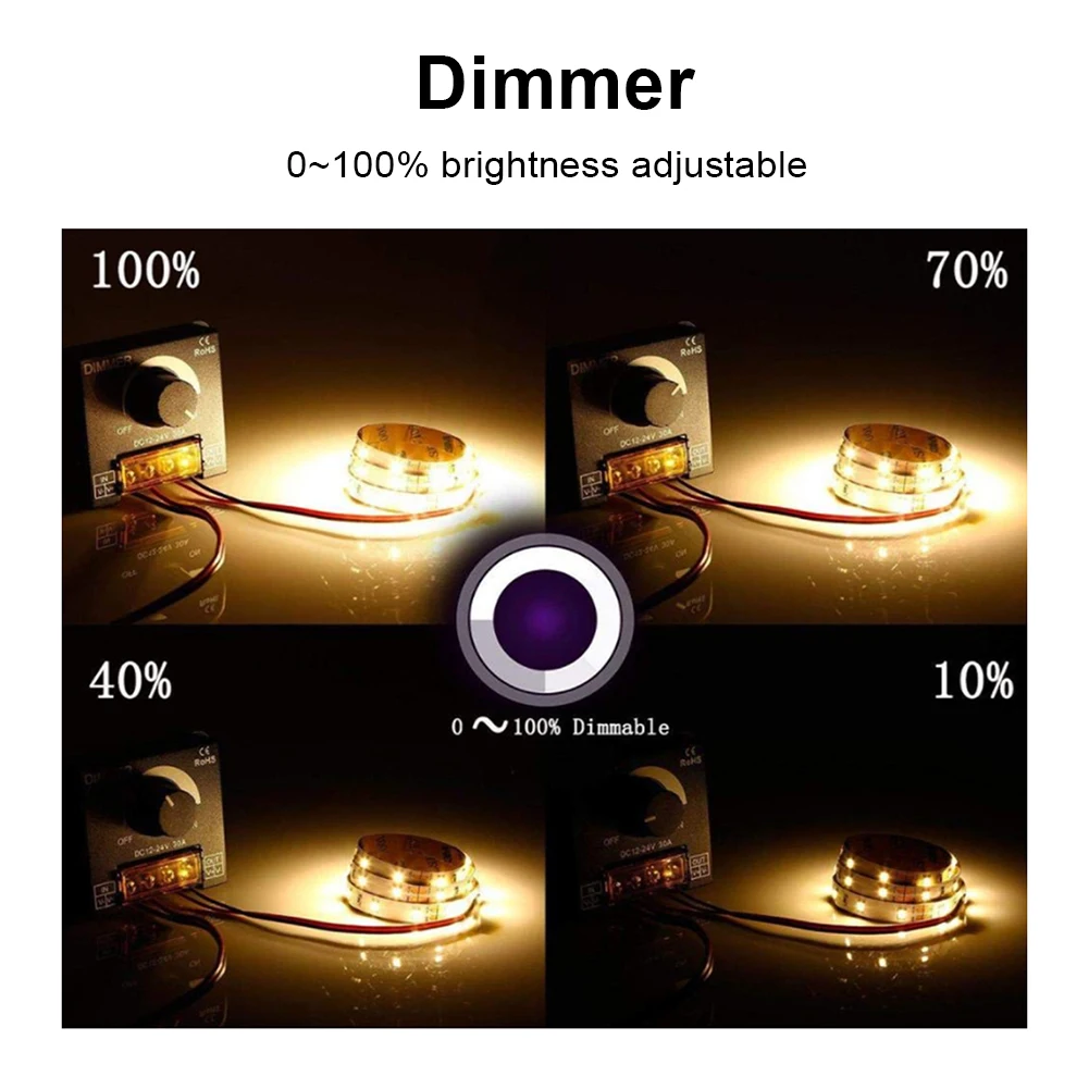 LED Dimming Controller DC 12V-24V LED Dimmer Switch PWM Digital Stepless Dimming for Lamp Strip Single Color Lamp