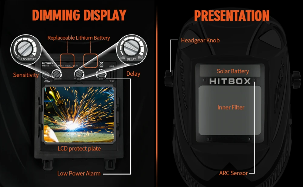 HITBOX Auto Darkening Welding Helmet 3.93x3.14" Super Large View Screen Solar Ture Color Mask Fast Darkening for ARC MIG TIG CUT