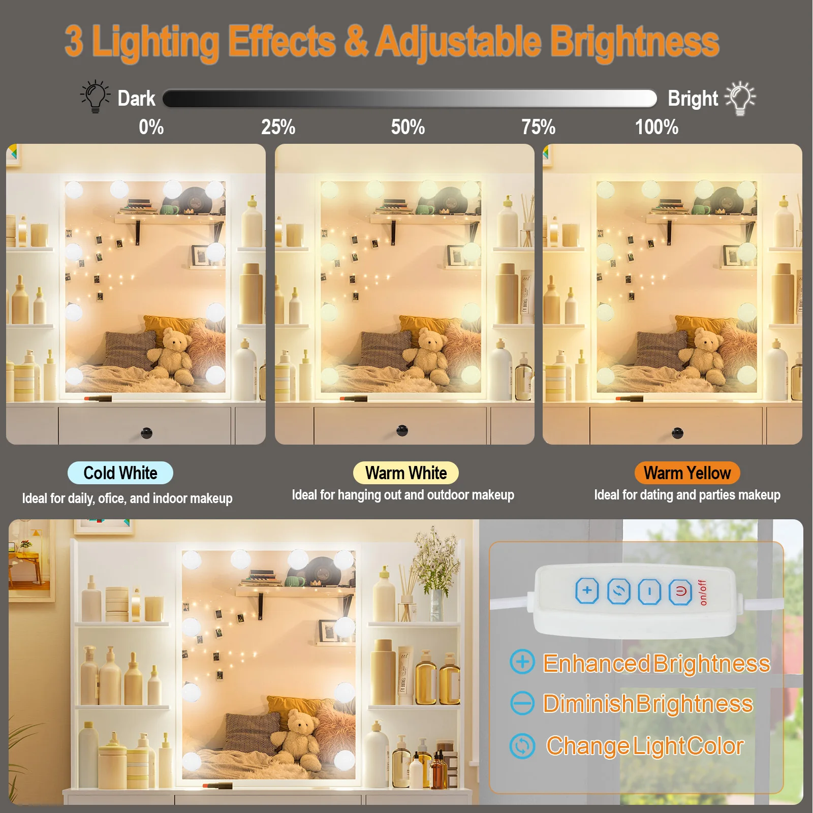 Teousev White Makeup Vanity Set, 3 Color Dimmable LED Mirror, 5 Drawers with Stool, Easy Assembly Bedroom Dressing Table