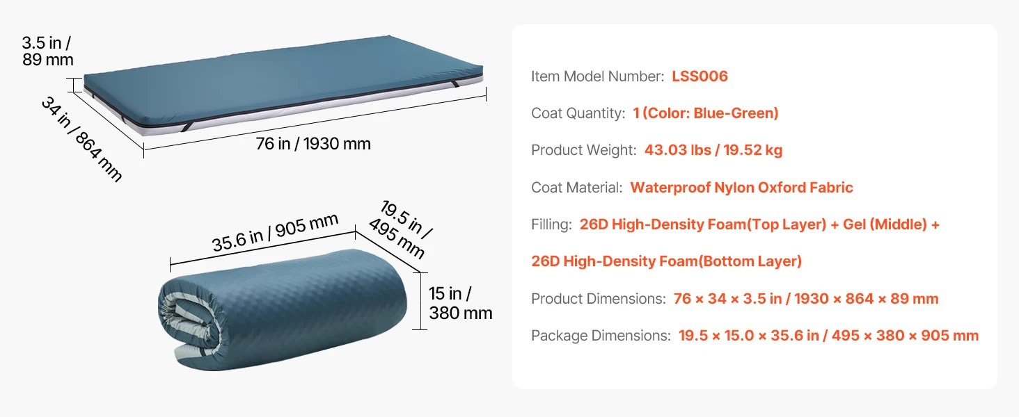 SucceBuy Hospital Bed Mattress 300 lbs Load Long Term Care Pressure Redistribution Dual Layer Foam Mattress for Nursing Homes