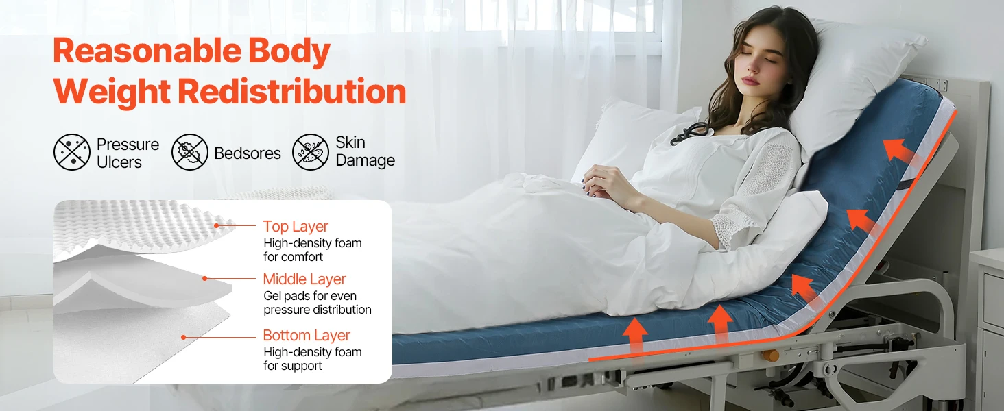 SucceBuy Hospital Bed Mattress 300 lbs Load Long Term Care Pressure Redistribution Dual Layer Foam Mattress for Nursing Homes