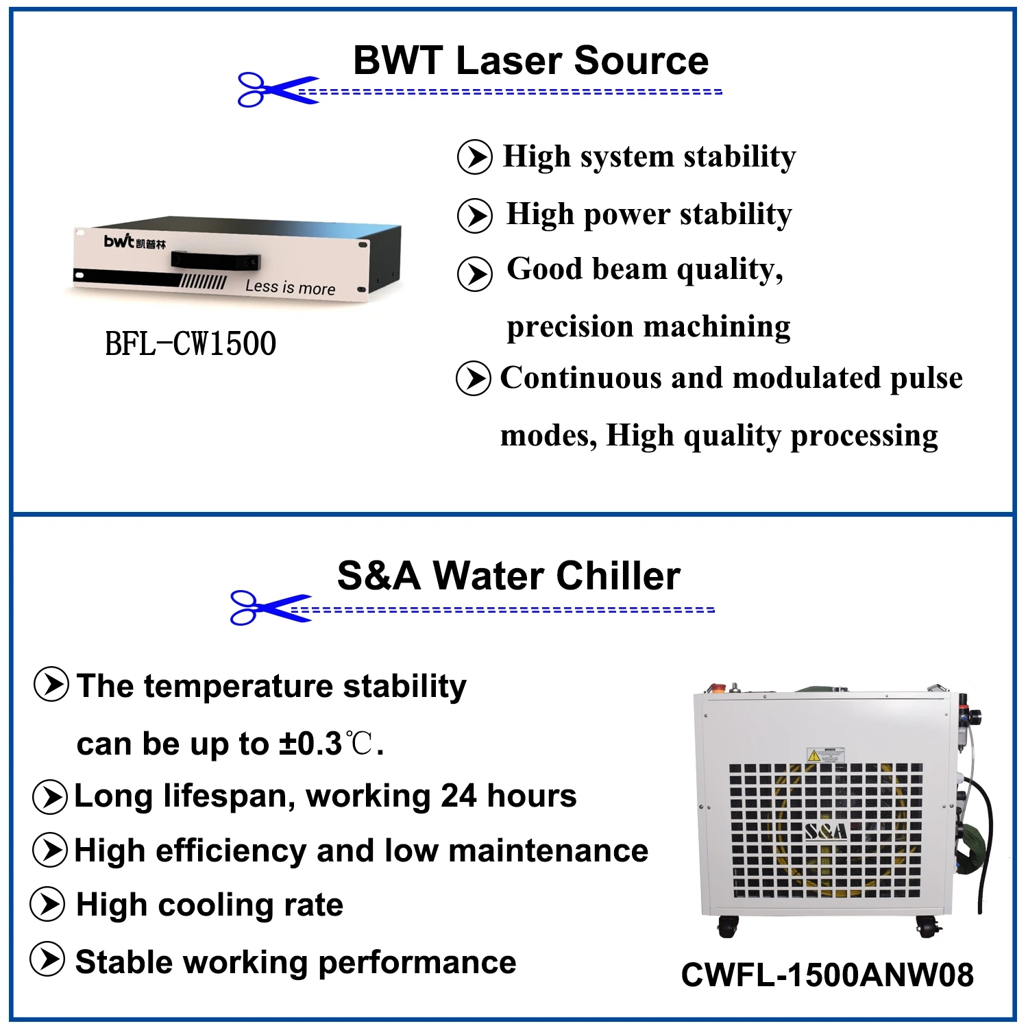 BWT2000W Laser Cleaning Machine Rust Removal Cleaning Oil Paint for Metal Cleaning Width 300MM Fiber Laser Cleaner Rust Removing