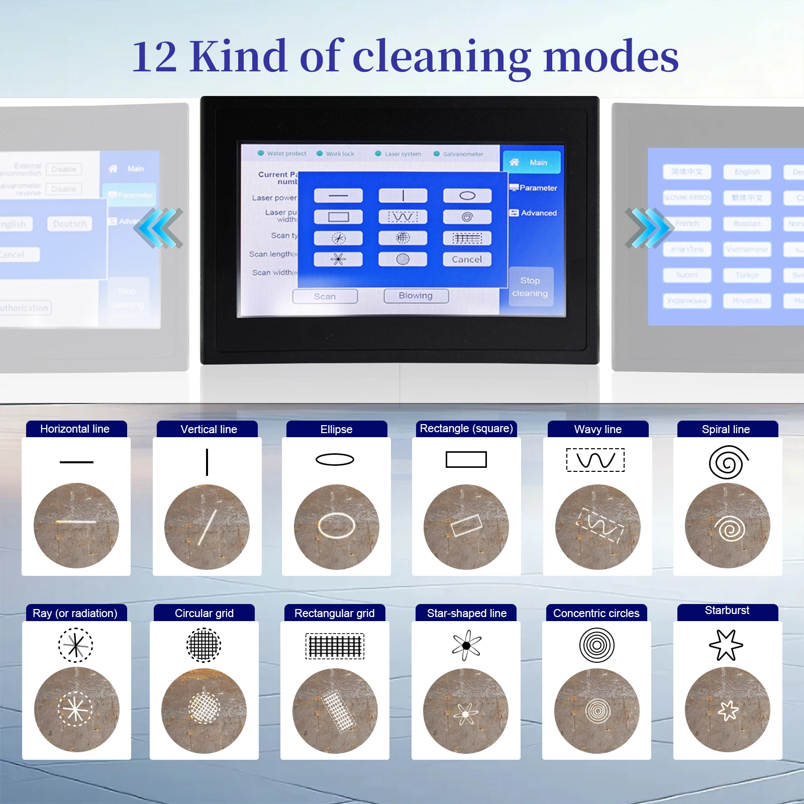 Double Pendulum Laser Cleaner JPT Pulsed Laser Cleaning Machine For Remove Rust Oil Paint Metal Wood Wall Graffiti Car Model Cleaning 300W 500W