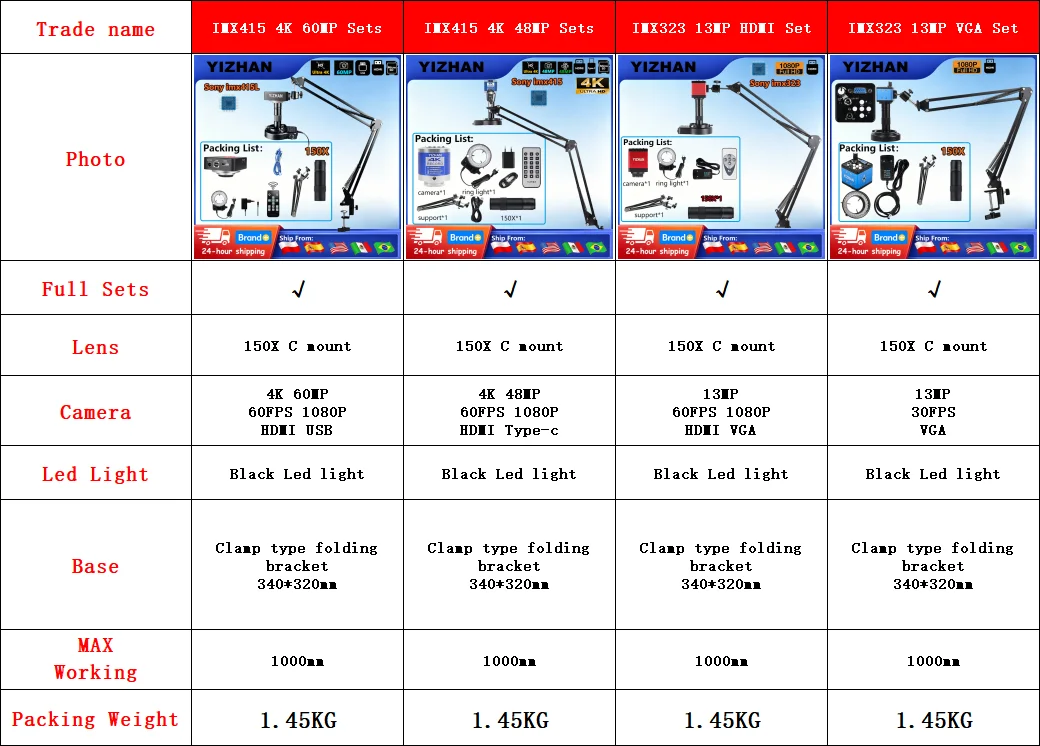 YIZHAN Desktop Industrial Digital Microscope 4K 60MP/48MP/13MP HDMI VGA USB Camera HD Electronic Magnifier Clamp type bracket