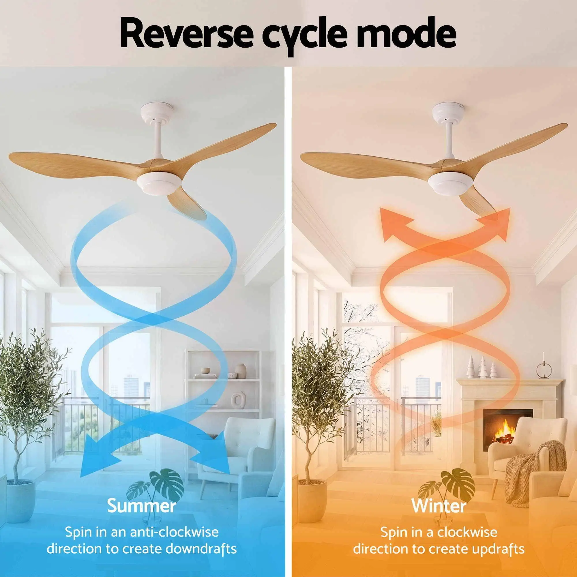 52 Inch Ceiling Fan DC Motor with Light and Remote Wood Finish Modern Quiet Energy Saving Indoor Ceiling Fan