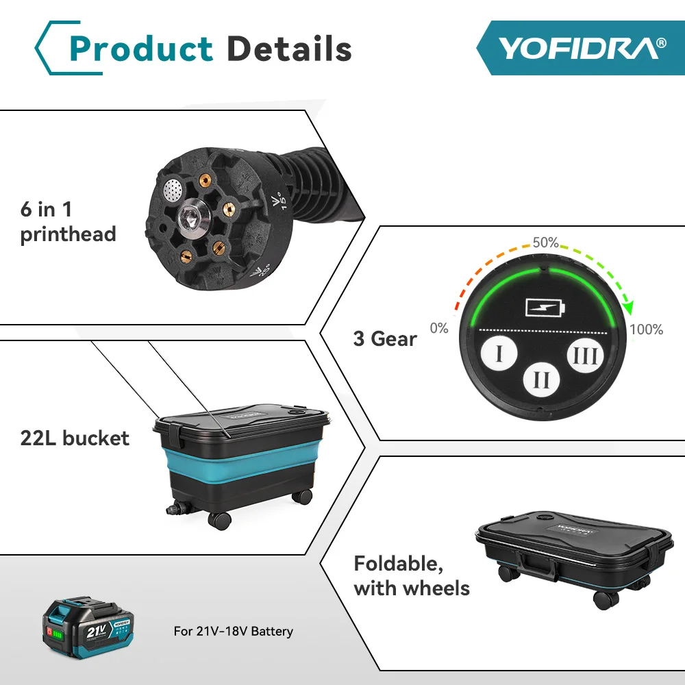 Yofidra 200Bar Brushless High Pressure Car Washer Water Gun Cleaning Garden Washing Wash Spray Gun For Makita 18V Battery Pin