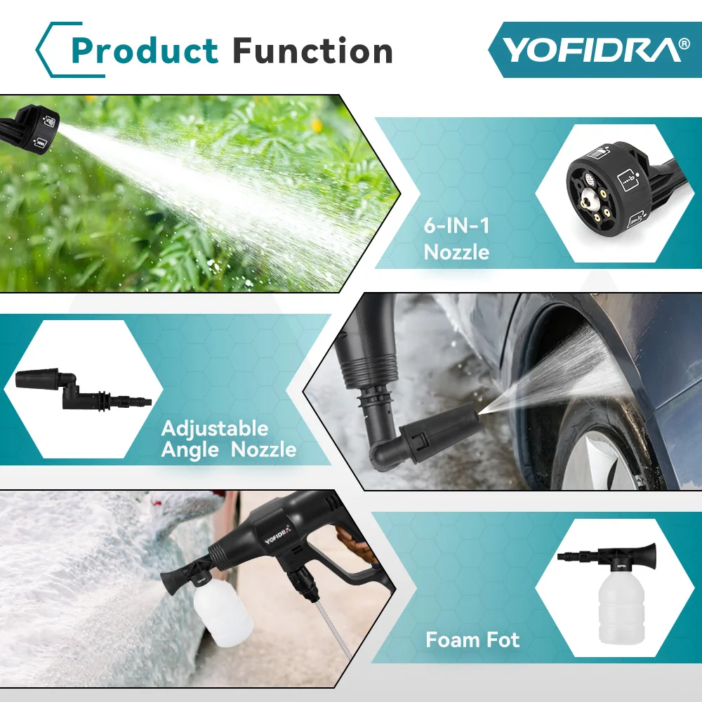 Yofidra 200Bar Brushless High Pressure Car Washer Water Gun Cleaning Garden Washing Wash Spray Gun For Makita 18V Battery Pin