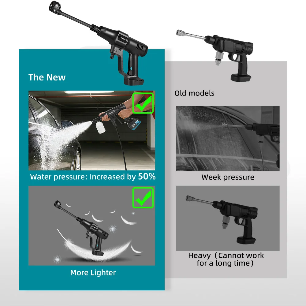 Yofidra 200Bar Brushless High Pressure Car Washer Water Gun Cleaning Garden Washing Wash Spray Gun For Makita 18V Battery Pin