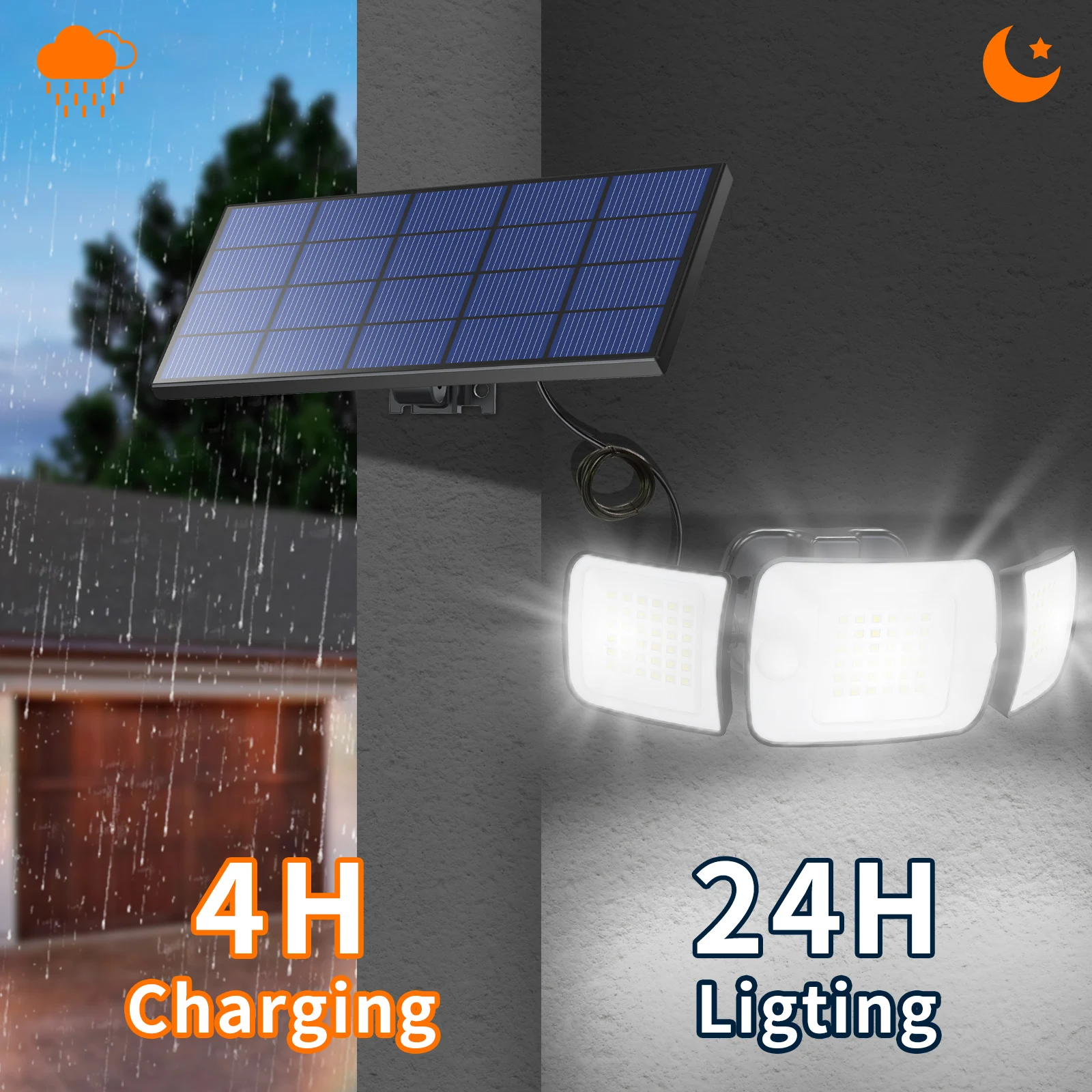 Intelamp Long Battery Life 6000mah Outdoor Solar Lights Security Flood Wall Lights Spotlight With Larger Solar Panel Faster Charging Two Motion Sensors Detect Longer&Wider For Garden Yard Garage