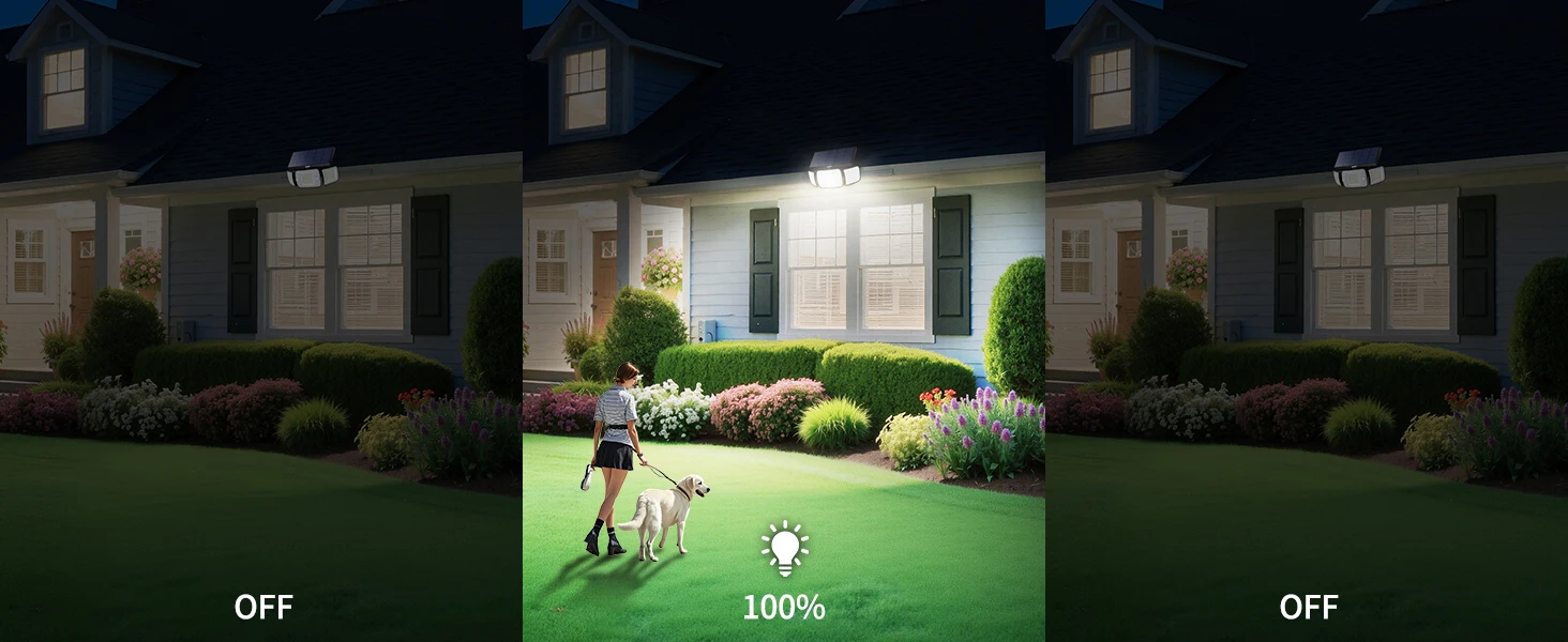 Intelamp Long Battery Life 6000mah Outdoor Solar Lights Security Flood Wall Lights Spotlight With Larger Solar Panel Faster Charging Two Motion Sensors Detect Longer&Wider For Garden Yard Garage