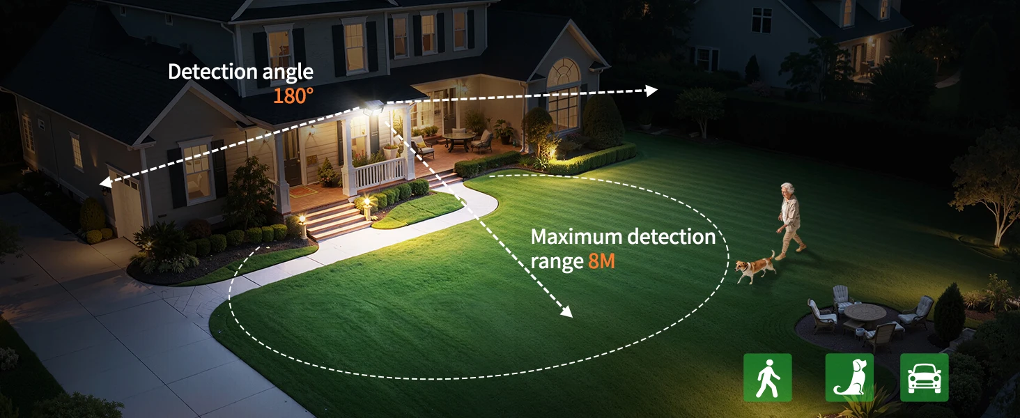 Intelamp Long Battery Life 6000mah Outdoor Solar Lights Security Flood Wall Lights Spotlight With Larger Solar Panel Faster Charging Two Motion Sensors Detect Longer&Wider For Garden Yard Garage