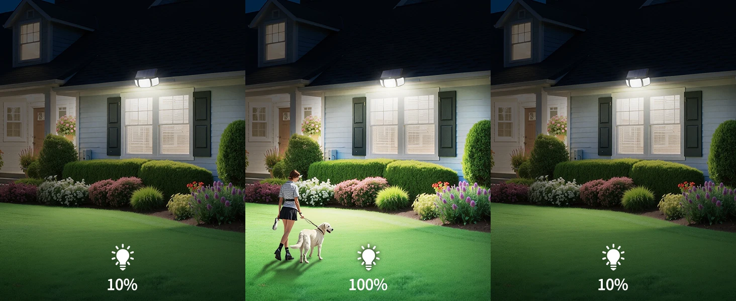 Intelamp Long Battery Life 6000mah Outdoor Solar Lights Security Flood Wall Lights Spotlight With Larger Solar Panel Faster Charging Two Motion Sensors Detect Longer&Wider For Garden Yard Garage
