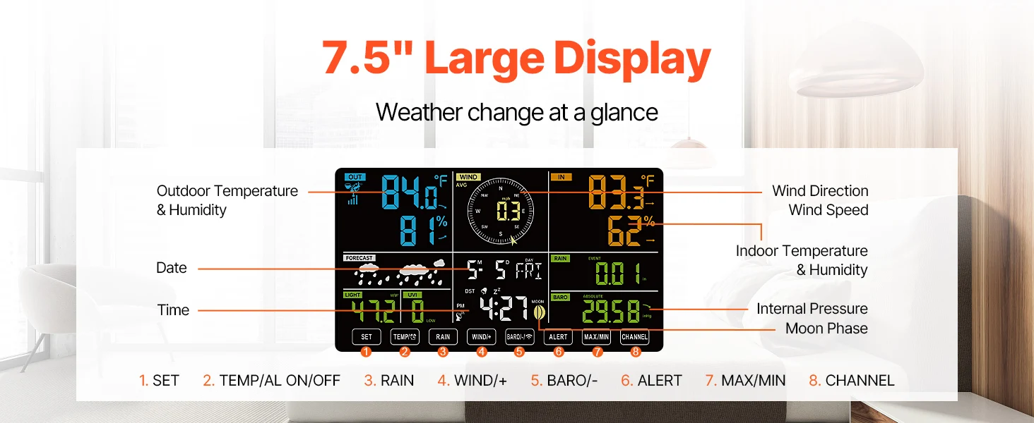 SucceBuy 7 in 1 Wireless Weather Station 7.5in Large Color Display Digital Home Weather Station for Forecast Data, Alarm, Alerts