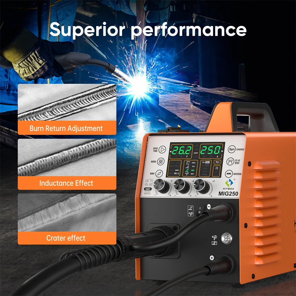 MIG Welder 5 in 1 HITBOX MIG250II Gas/Gasless MIG MMA Lift TIG Aluminum Pulse Digital Screen IGBT Inverter Welding Machine