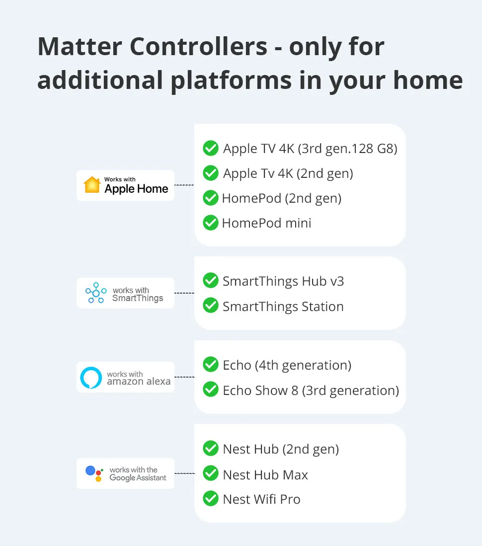 Zemismart Matter Over WiFi Electric Curtain Smart Motorized Track Kit Support HomeKit SmartThings Alexa Google Home APP Control