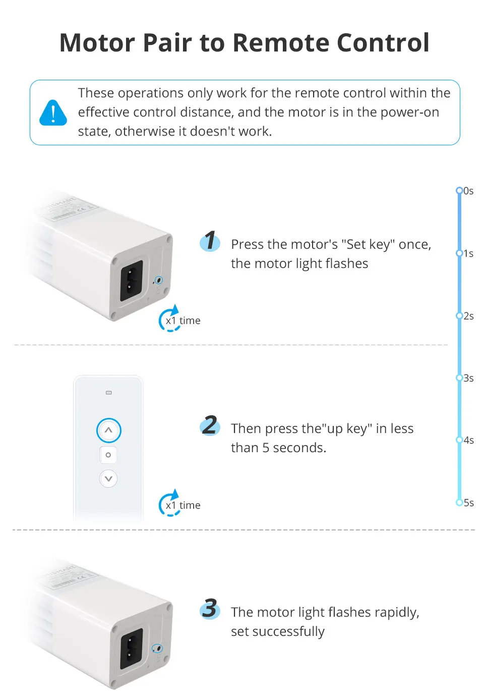 Zemismart Matter Over WiFi Electric Curtain Smart Motorized Track Kit Support HomeKit SmartThings Alexa Google Home APP Control