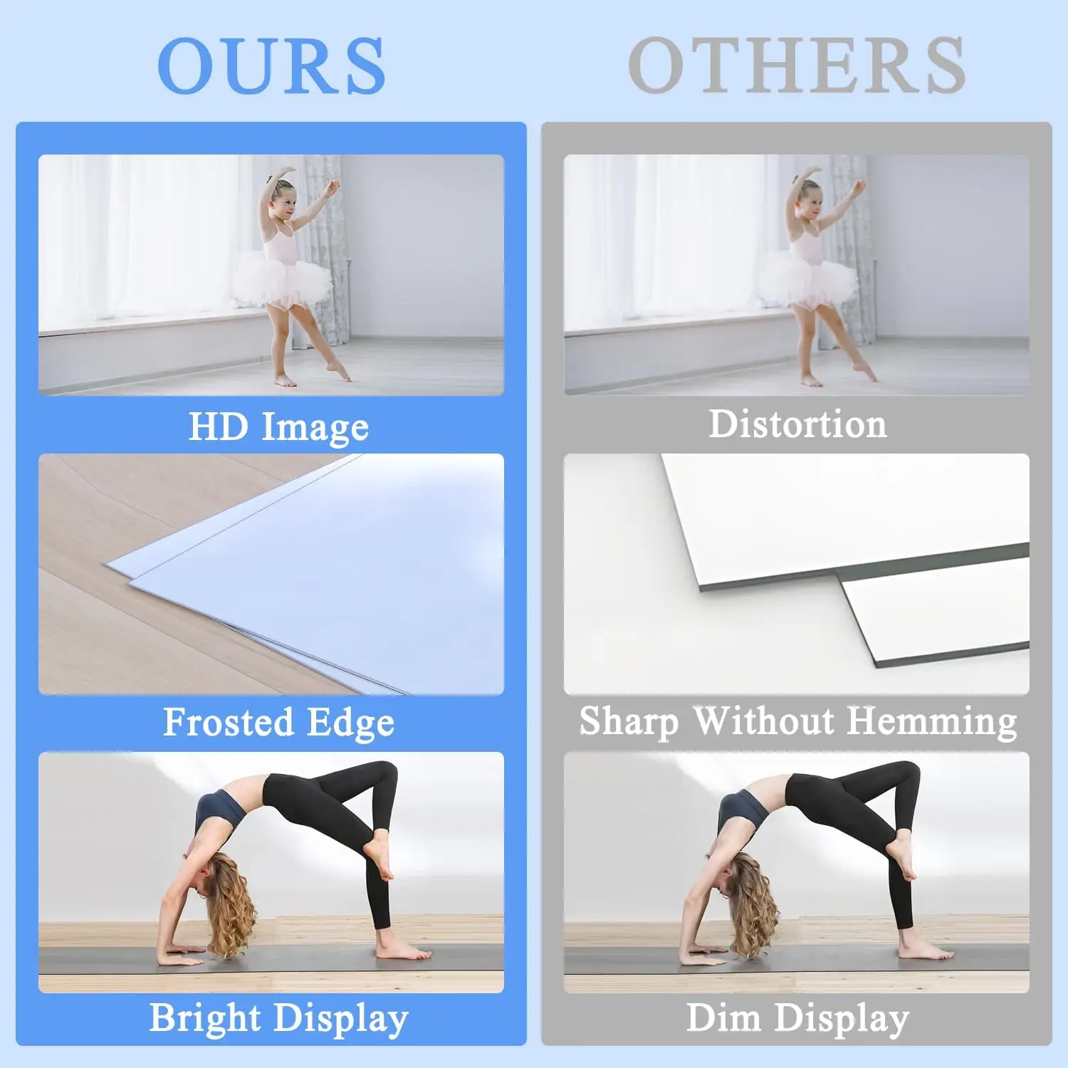 141*60cm 3PCS Full Length Gym Wall Mirrors – Shatterproof Tempered Glass, HD Clear Reflection, Scratch Resistant, Easy Mount Multi-Scene Mirror