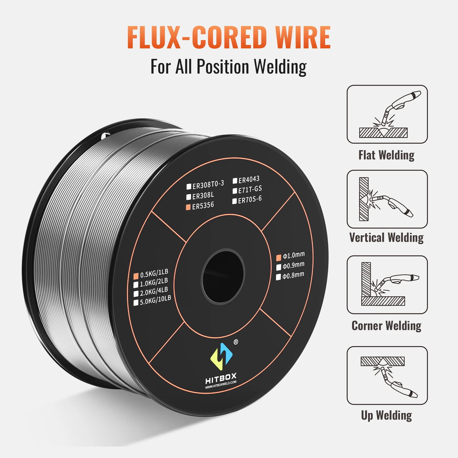 HITBOX ER5356 1.0mm Aluminum Welding Wire 0.5KG 1 Pound Spool Solid Aluminium Wire MIG Welding Accessories Fits Spool Gun MIG Welding Machines