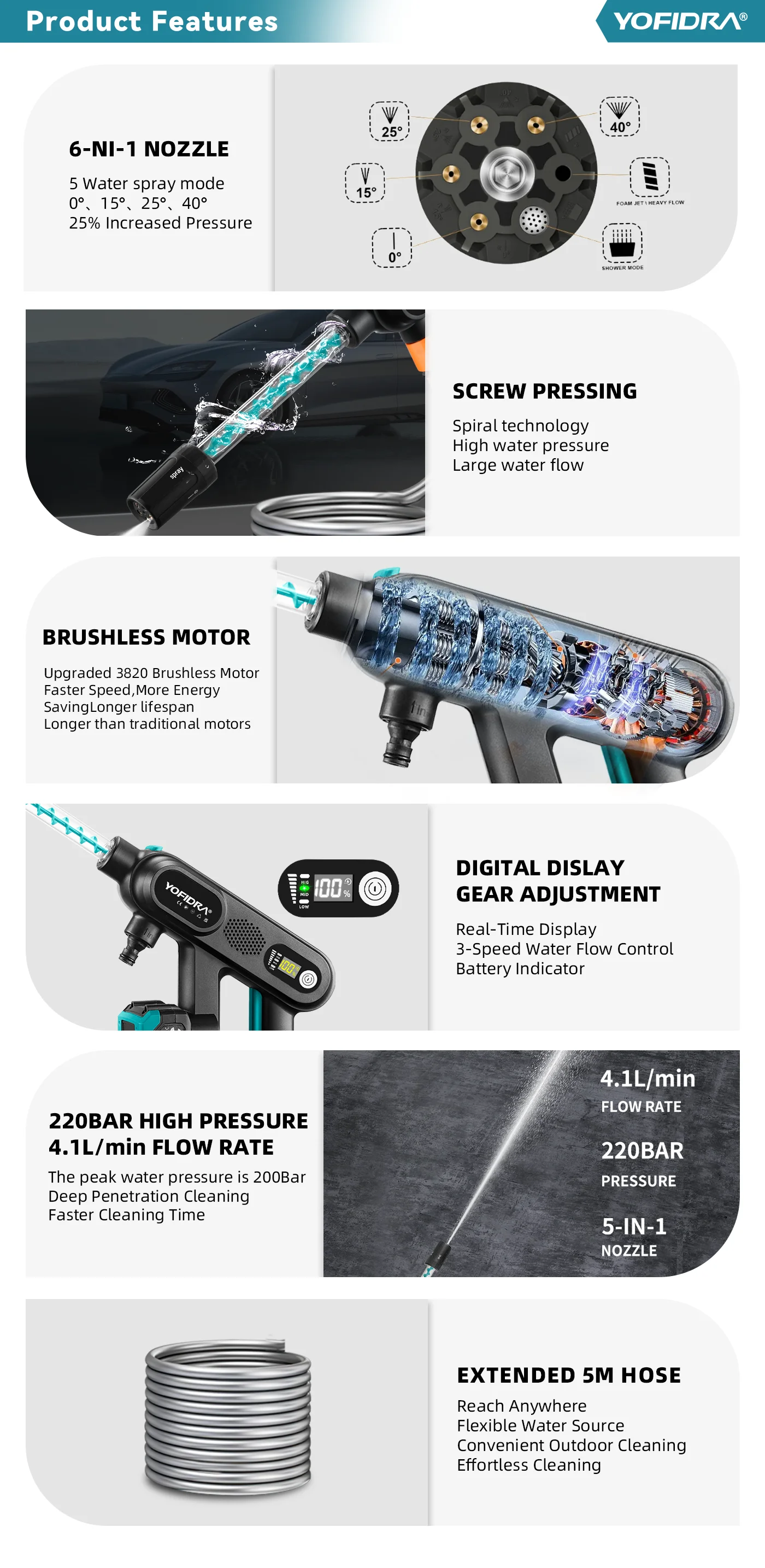 YOFIDRA 220Bar Brushless High Pressure Car Washer Gun 3 Gear Electric Washing Water Wash Spray Gun For Makita 21V Battery Pin