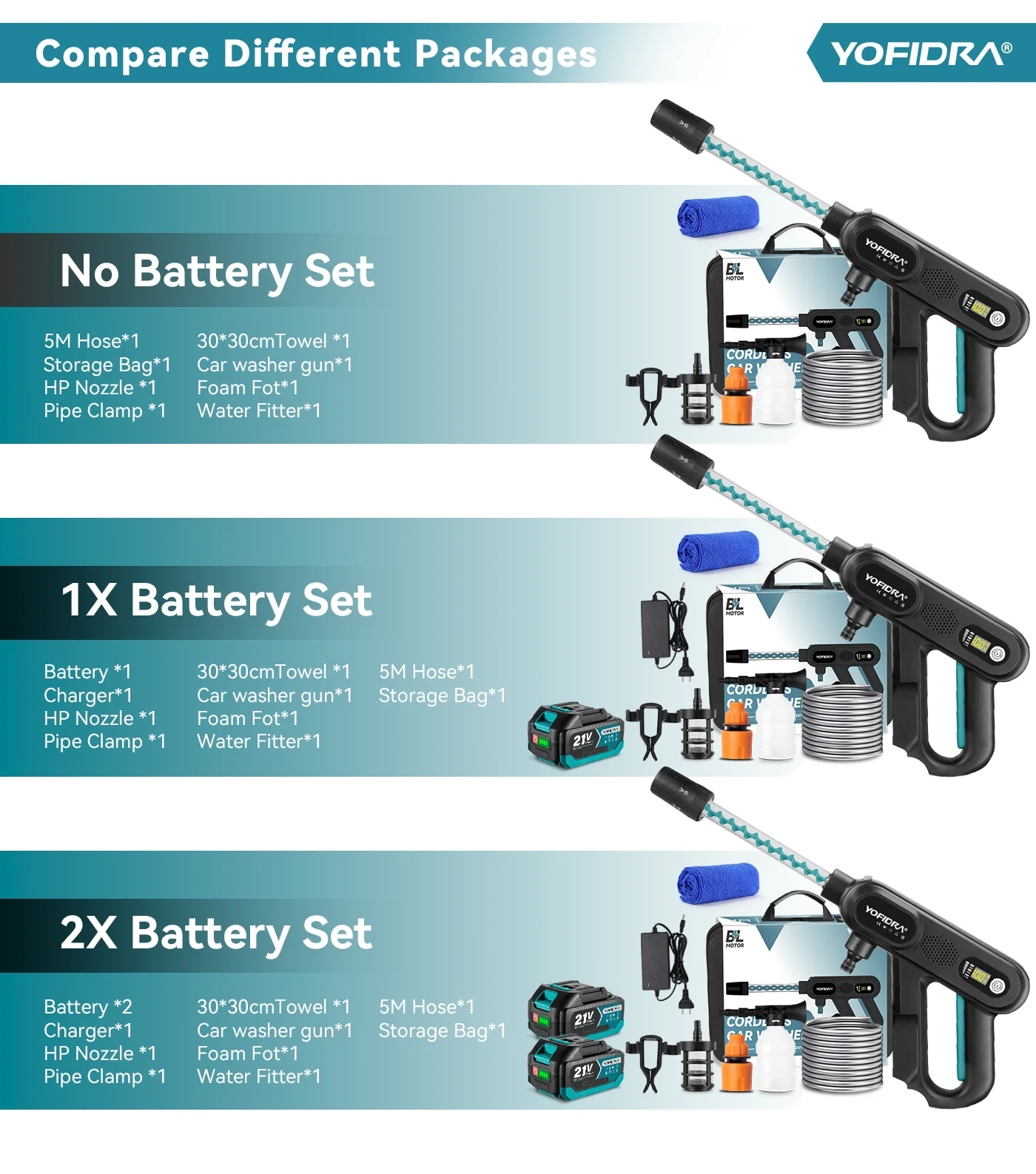 YOFIDRA 220Bar Brushless High Pressure Car Washer Gun 3 Gear Electric Washing Water Wash Spray Gun For Makita 21V Battery Pin
