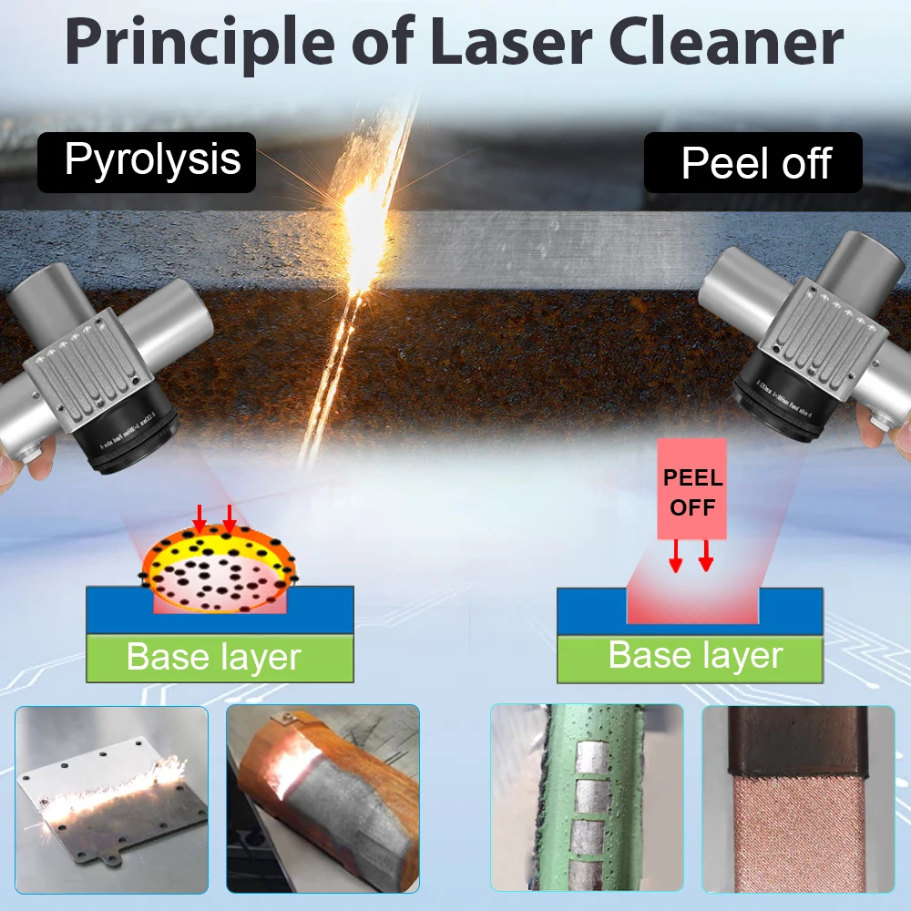 300W JPT Pulsed Laser Cleaning Machine Professional Metal Wood Rust Oil Paint Removal Air Cooling Industrial Laser Cleaner