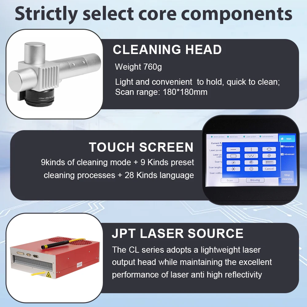 300W JPT Pulsed Laser Cleaning Machine Professional Metal Wood Rust Oil Paint Removal Air Cooling Industrial Laser Cleaner