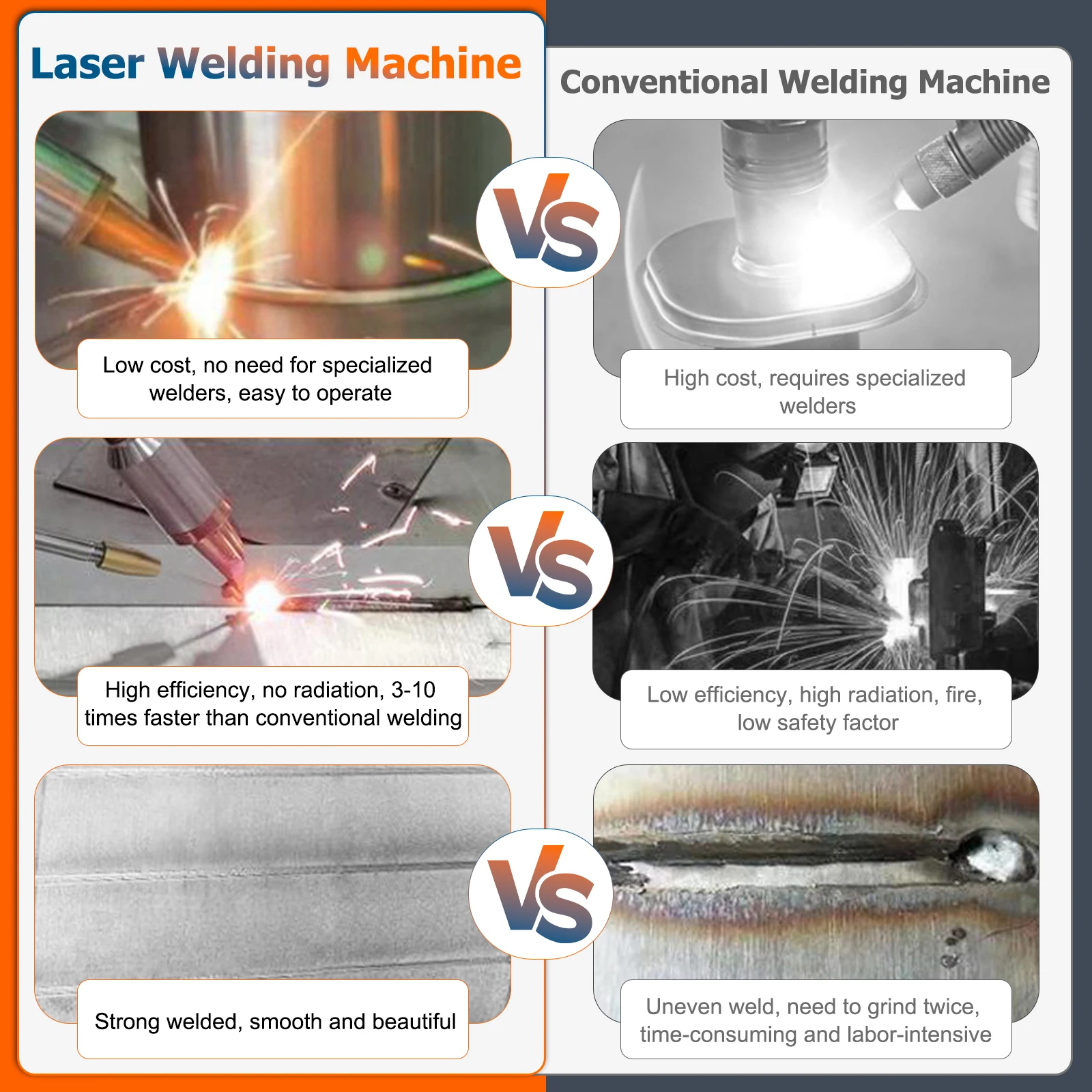 2000W KPL 4 IN 1 Fiber Laser Welding Cutting Cleaning Machine Upgrade SUP 28T Handheld Laser Welder Double Wire Feeder for Metal