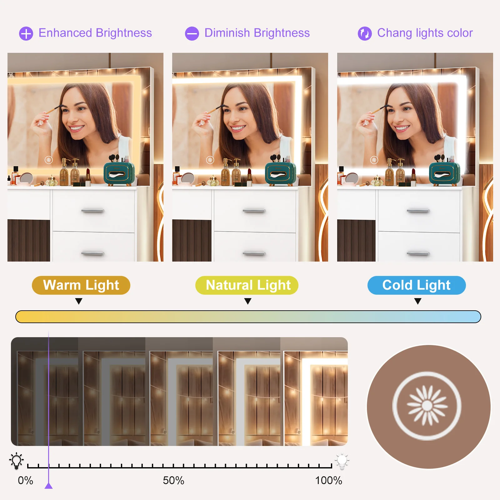 Teousev Modern White Makeup Vanity Dressing Table Set Hollywood LED Bulbs Large 3 Color Dimmable Mirror 5 Drawers Easy Assembly