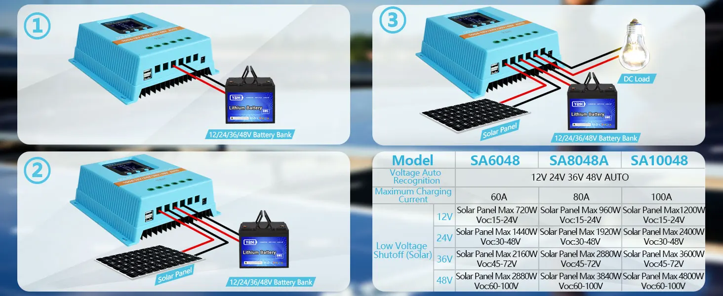 AU Stock Y&H MPPT 60A 80A 100A Solar Charge Controller 12V 24V 36V 48V LCD Display Solar Panel Battery Intelligent Regulator