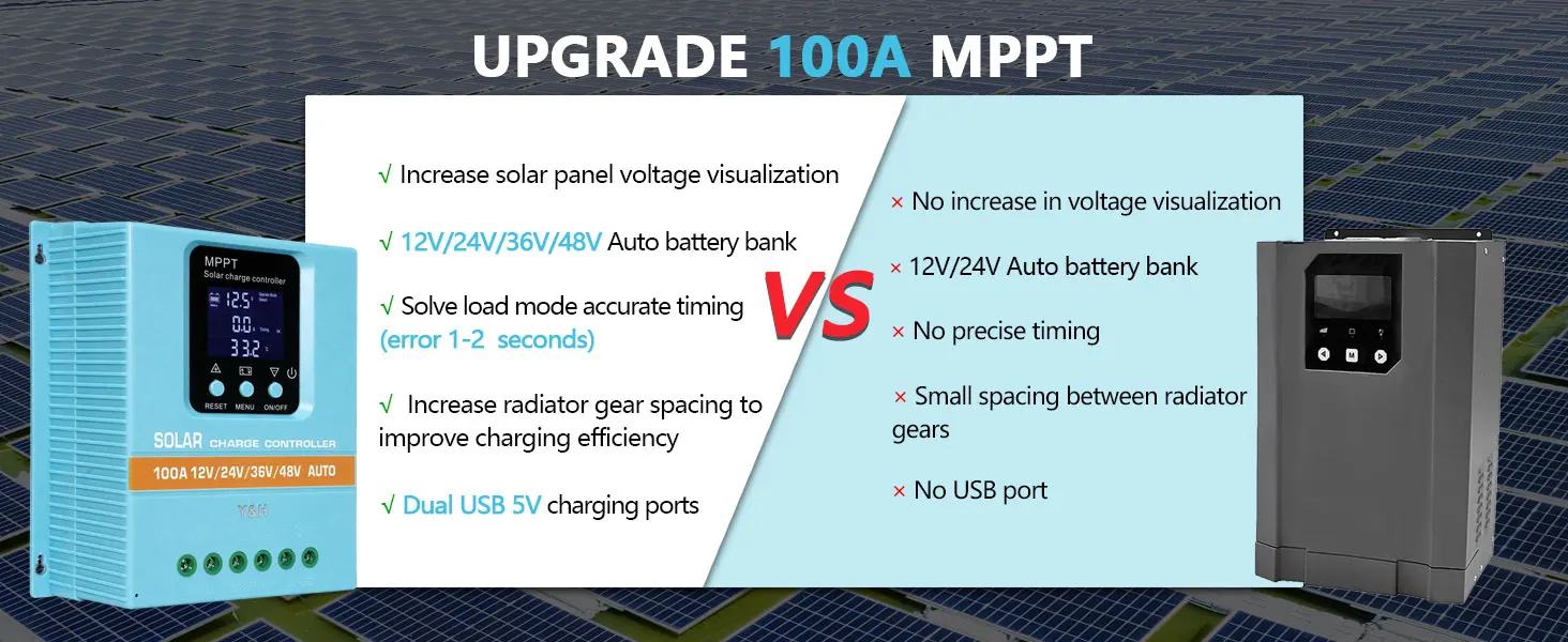 AU Stock Y&H MPPT 60A 80A 100A Solar Charge Controller 12V 24V 36V 48V LCD Display Solar Panel Battery Intelligent Regulator
