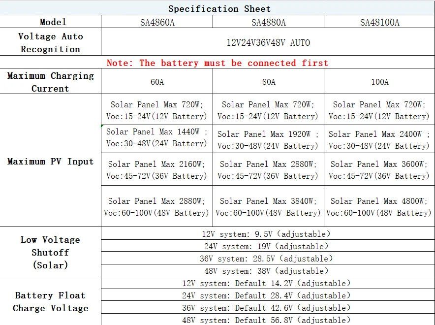 AU Stock Y&H MPPT 60A 80A 100A Solar Charge Controller 12V 24V 36V 48V LCD Display Solar Panel Battery Intelligent Regulator