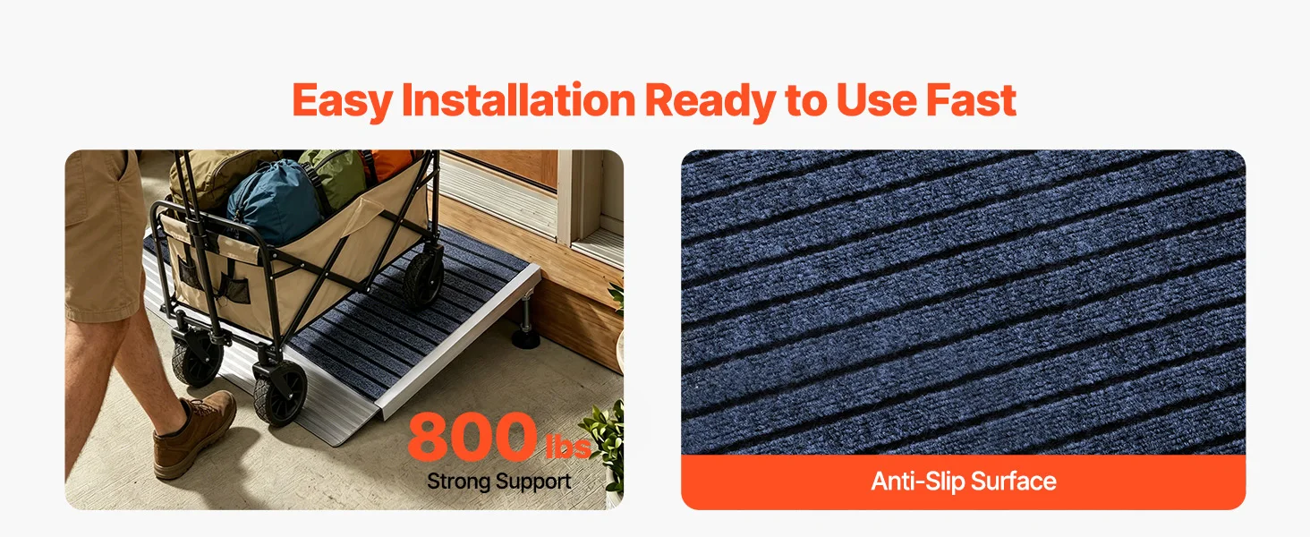 SucceBuy 24x36in / 36x36in Non-Slip Threshold Ramp with Adjustable Height Platform Aluminum Door Threshold Ramps for Doorways