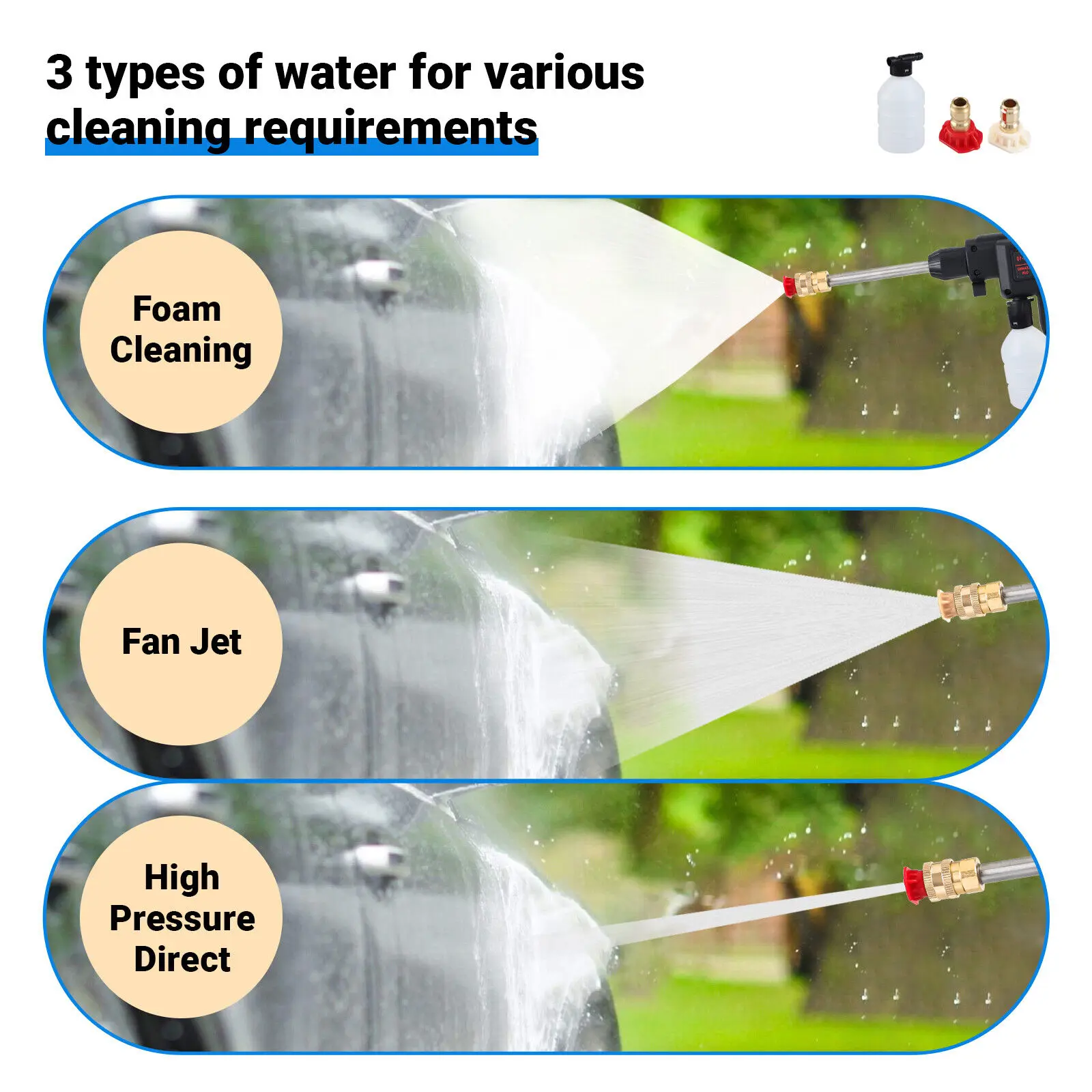 Cordless High Pressure Car Washer Water Gun Electric Spray Cleaner Foam Machine with 2 Battery