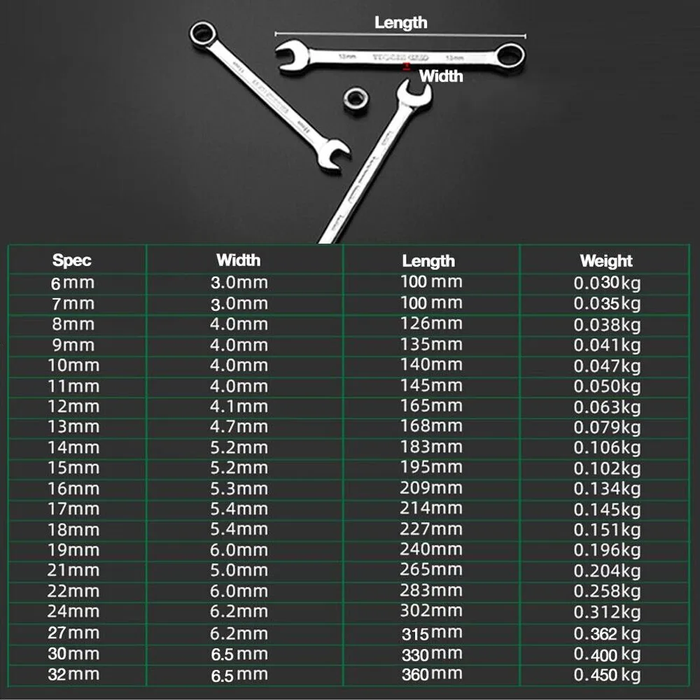 14PCS Spanner Set Metric Wrench Open Ring End CRV with Rolling Bag 8-24mm Tool