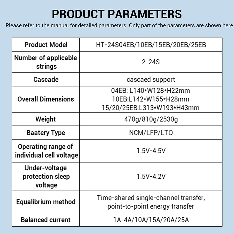 4A 5A 7A 10A 15A 20A Active Equalizer Balancer 2S-24S Cells Balancer Lifepo4 Lipo LTO Battery Energy Capacitor Lithium Pack