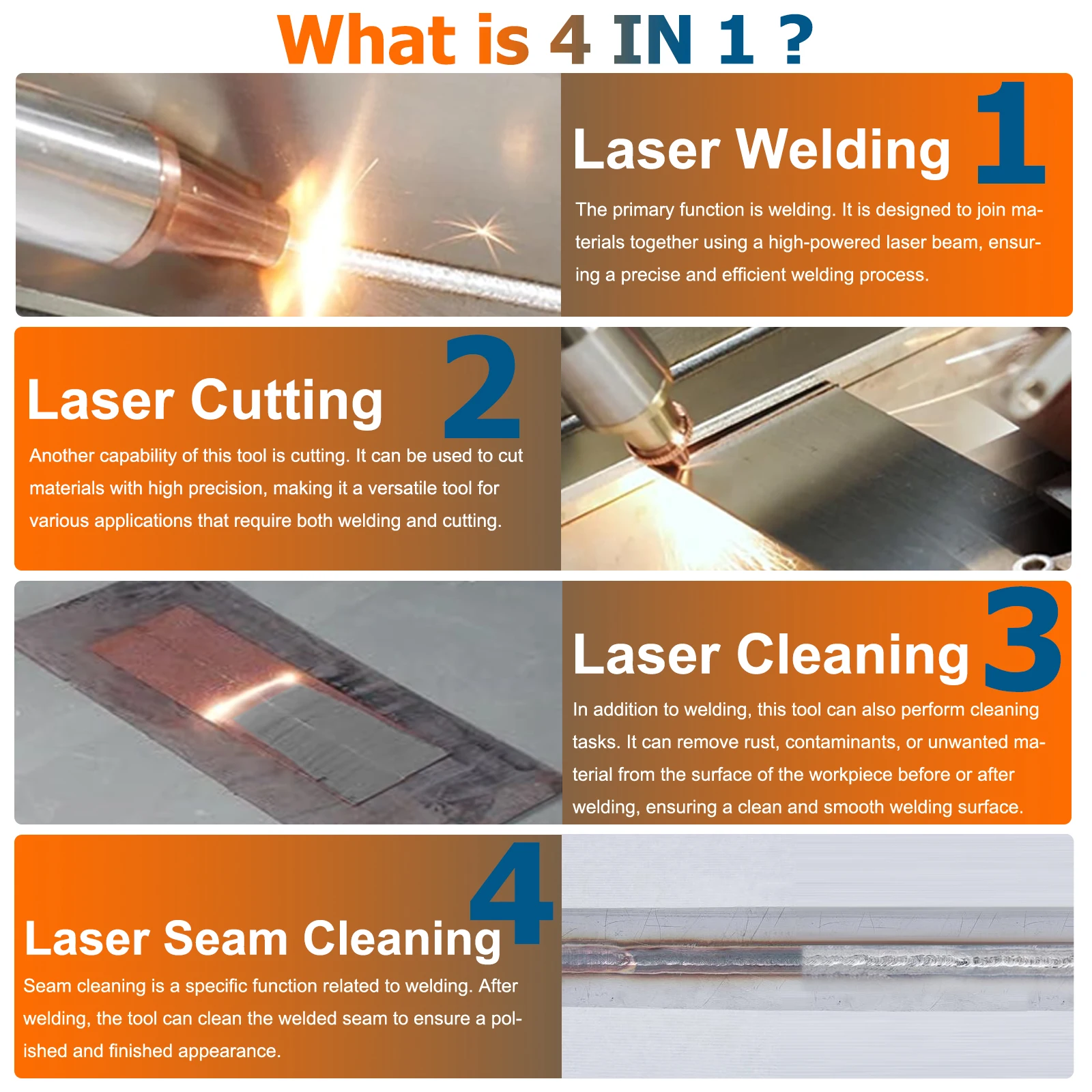 2000W 4 IN 1 Fiber Laser Welding Soldering Cutting Machine New Upgrade SUP 28T Weld Gun Handheld Laser Welder for All Metal