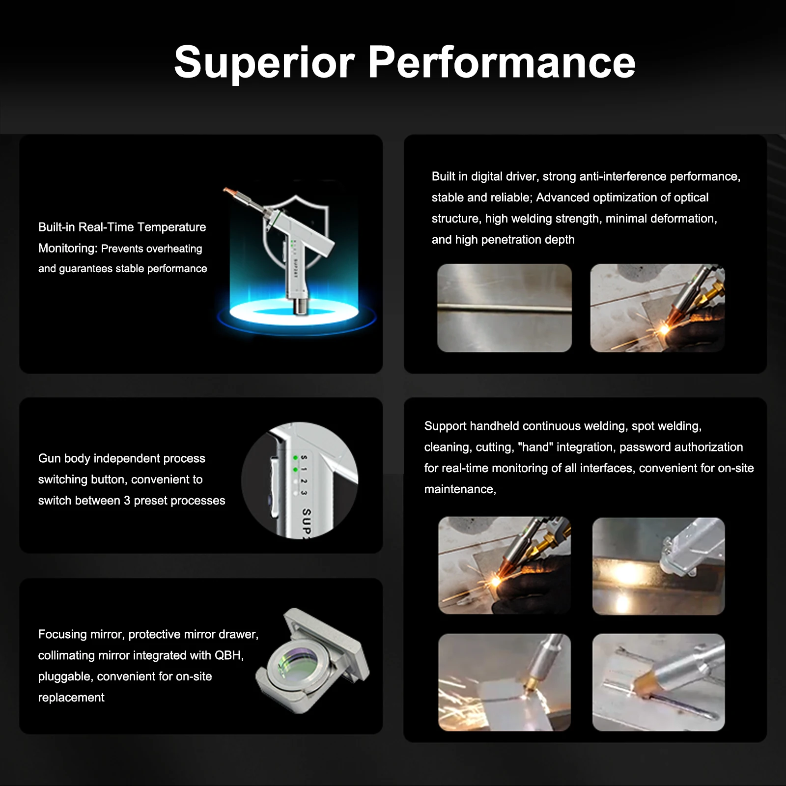 2000W 4 IN 1 Fiber Laser Welding Soldering Cutting Machine New Upgrade SUP 28T Weld Gun Handheld Laser Welder for All Metal