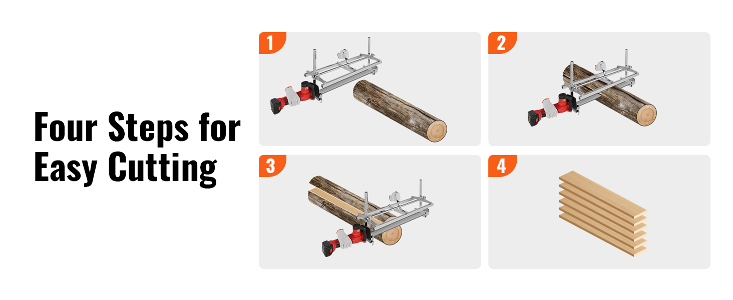 SucceBuy Chainsaw Mill Planking Milling 36/48 Inch Guide Bar Wood Lumber Cutting Portable Sawmill Aluminum Steel Chain Saw Mill