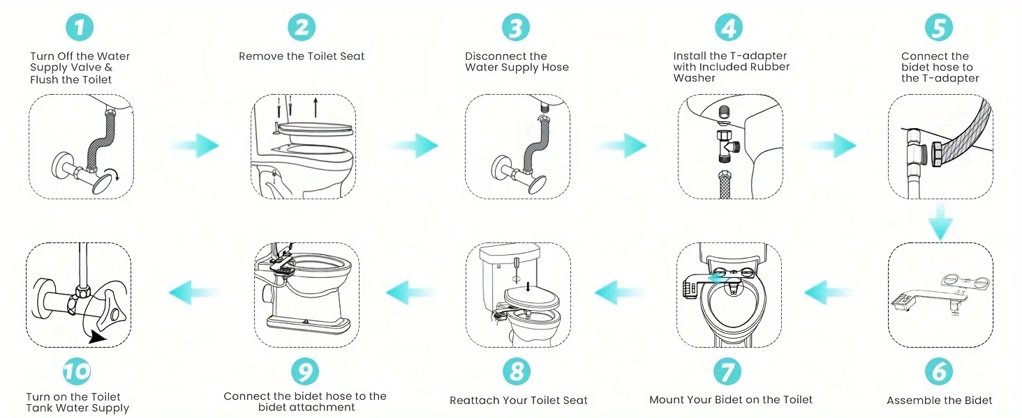 Bidet Attachment for Toilet, Non-Electric Bidet Ultra-Slim Dual Nozzle (Feminine/Rear Wash), Adjustable Pressure Control