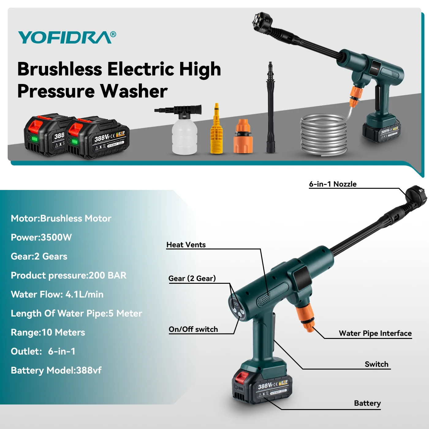 YOFIDRA 200Bar Brushless Electric High Pressure Washer + Bucket Car Washing Garden Water For Makita 21V Battery Pin Spray Gun