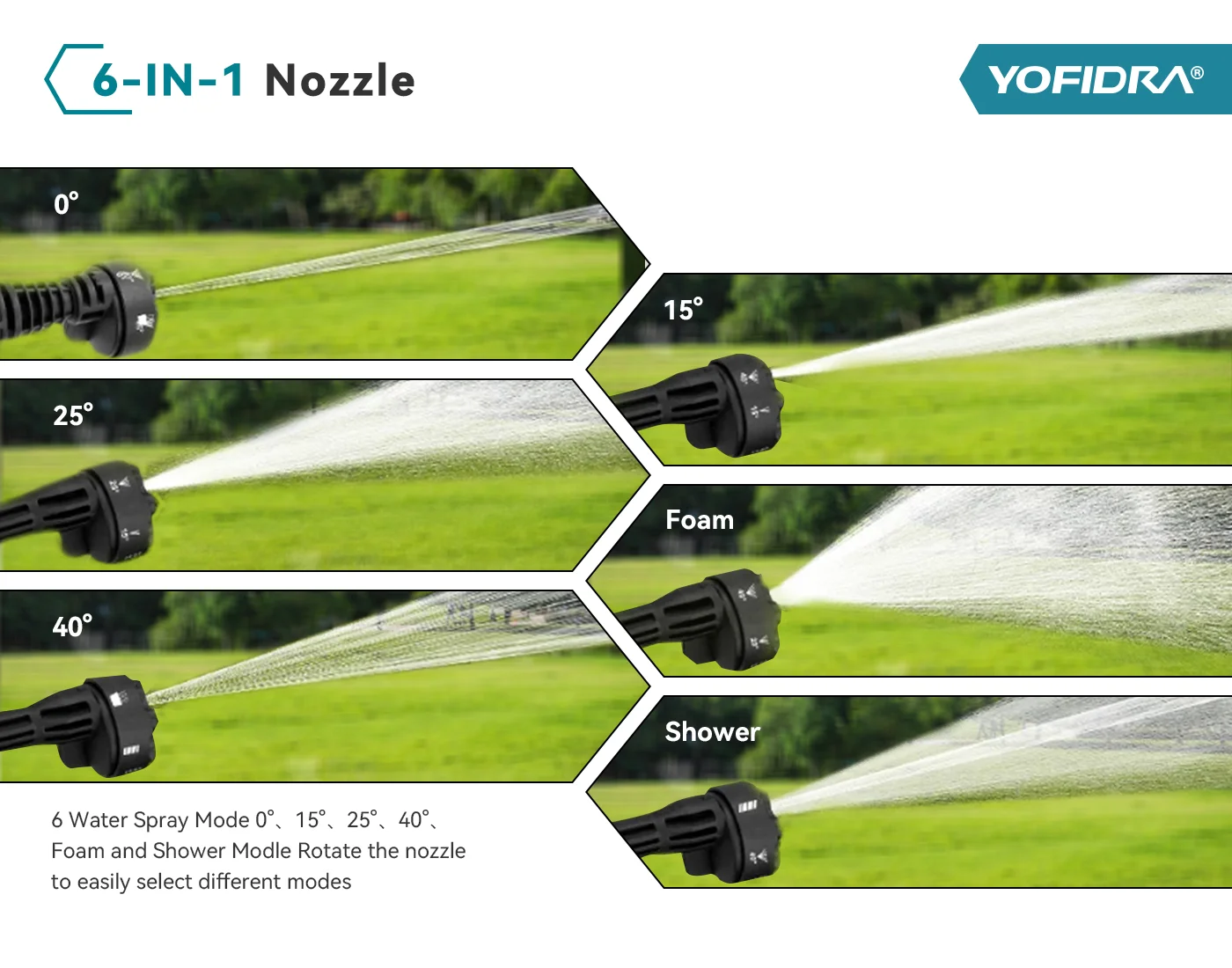 YOFIDRA 200Bar Brushless Electric High Pressure Washer + Bucket Car Washing Garden Water For Makita 21V Battery Pin Spray Gun
