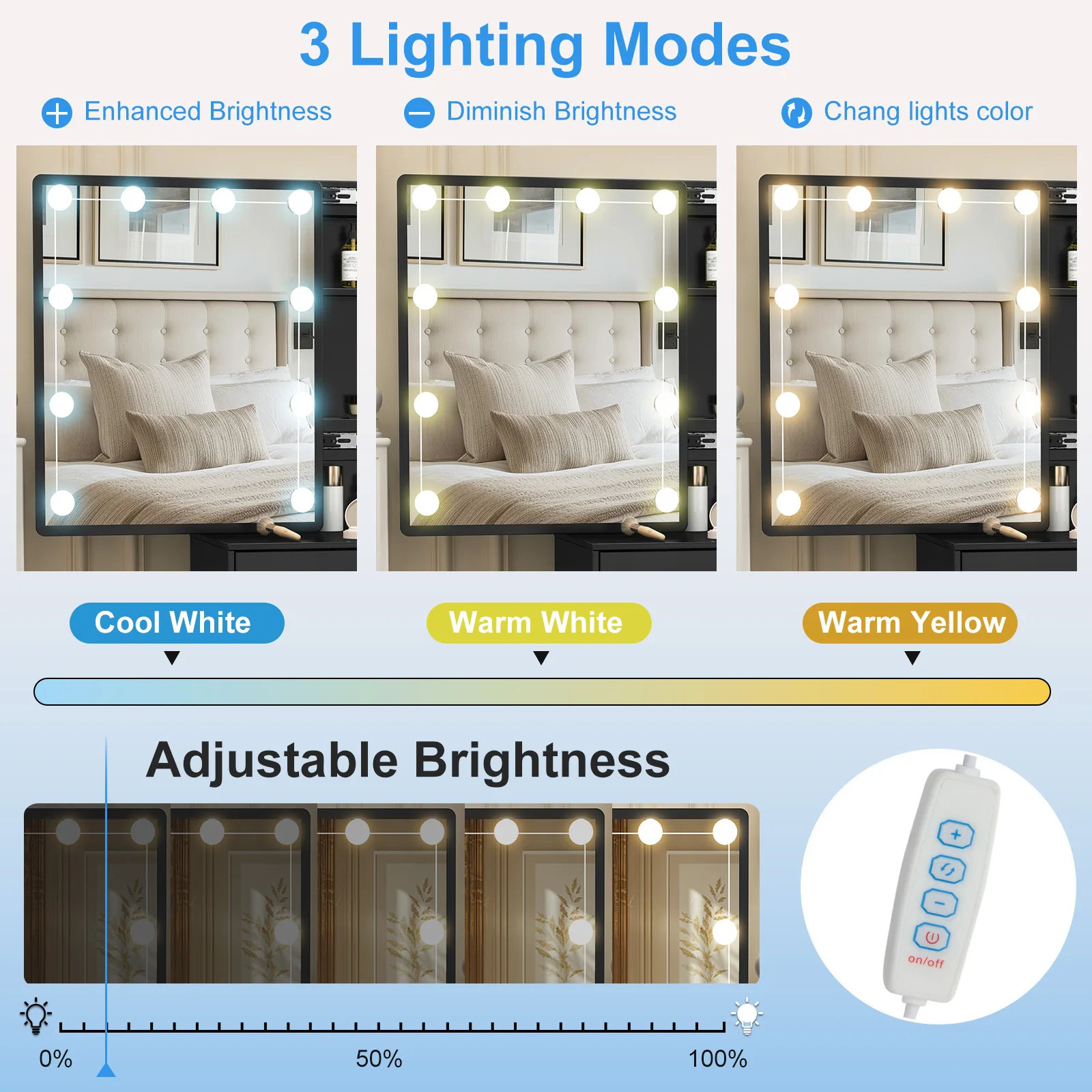 LED Lights Vanity Desk Makeup Dressing Table Set with 4 Drawers Sliding Mirror