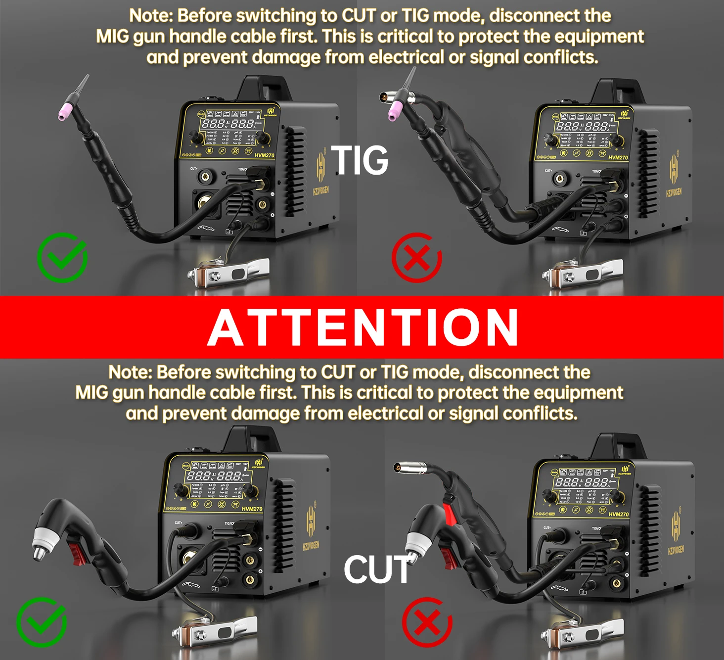 HZXVOGEN 6 in 1 Aluminum Welding Machine MMA/Gasless MIG/Gas MIG/HF TIG/Spot Welder/Plasma Cutter 2/4T Synergic Control HVM270