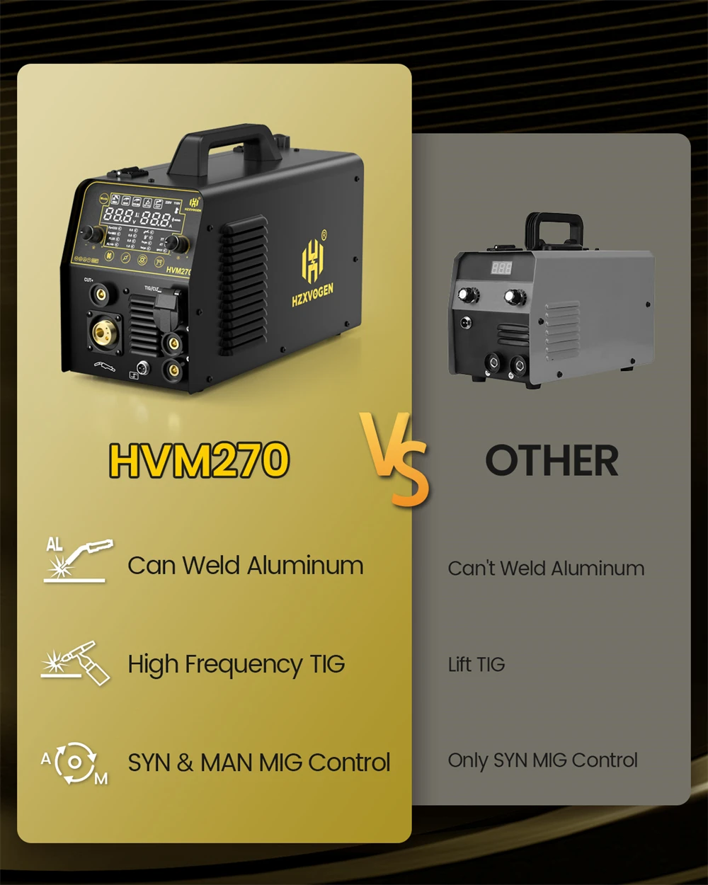HZXVOGEN 6 in 1 Aluminum Welding Machine MMA/Gasless MIG/Gas MIG/HF TIG/Spot Welder/Plasma Cutter 2/4T Synergic Control HVM270