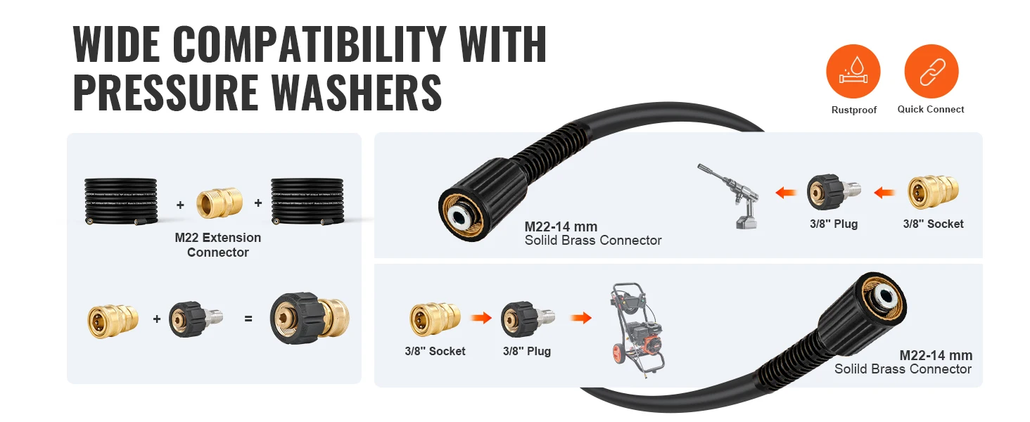 SucceBuy Pressure Washer Hose Kink Free M22-14mm Brass Thread Replacement For Most Brand Pressure Washers 3/4'' Bending Radius