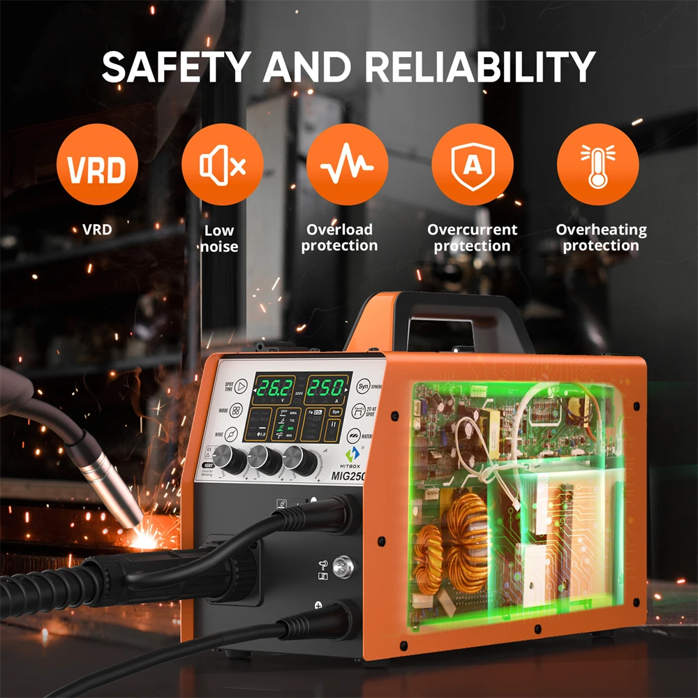 HITBOX MIG250 Aluminum MIG Welder 230V 6 in 1 Stick ARC MMA Gas/Gasless MIG LIift TIG Support Spool Gun Pulse Semiautomatic Welding Machine Synergy Welder Tool