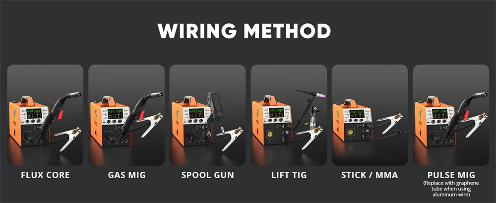 HITBOX MIG250 Aluminum MIG Welder 230V 6 in 1 Stick ARC MMA Gas/Gasless MIG LIift TIG Support Spool Gun Pulse Semiautomatic Welding Machine Synergy Welder Tool